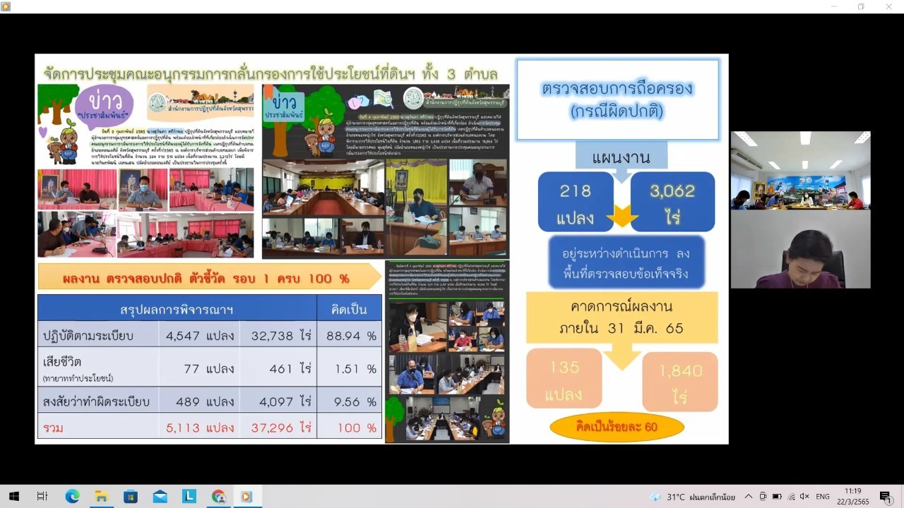 title - ผู้ตรวจราชการกรม ประชุมตรวจติดตามความก้าวหน้าผลการดำเนินงานตามแผนการตรวจราชการ ประจำปีงบประมาณ พ.ศ. 2565 ของ ส.ป.ก. รอบที่ 1 เขตตรวจราชการที่ 4 (ส.ป.ก.สุพรรณบุรี)